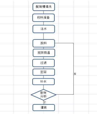 1673859092125837.png 1673859087490.png